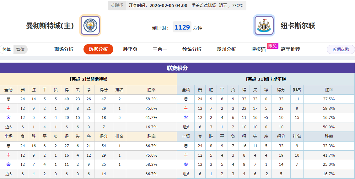 图片,世预赛激战,中国队,Bg大游真人,国际官网,Bg大游真人官网,Big,Gaming