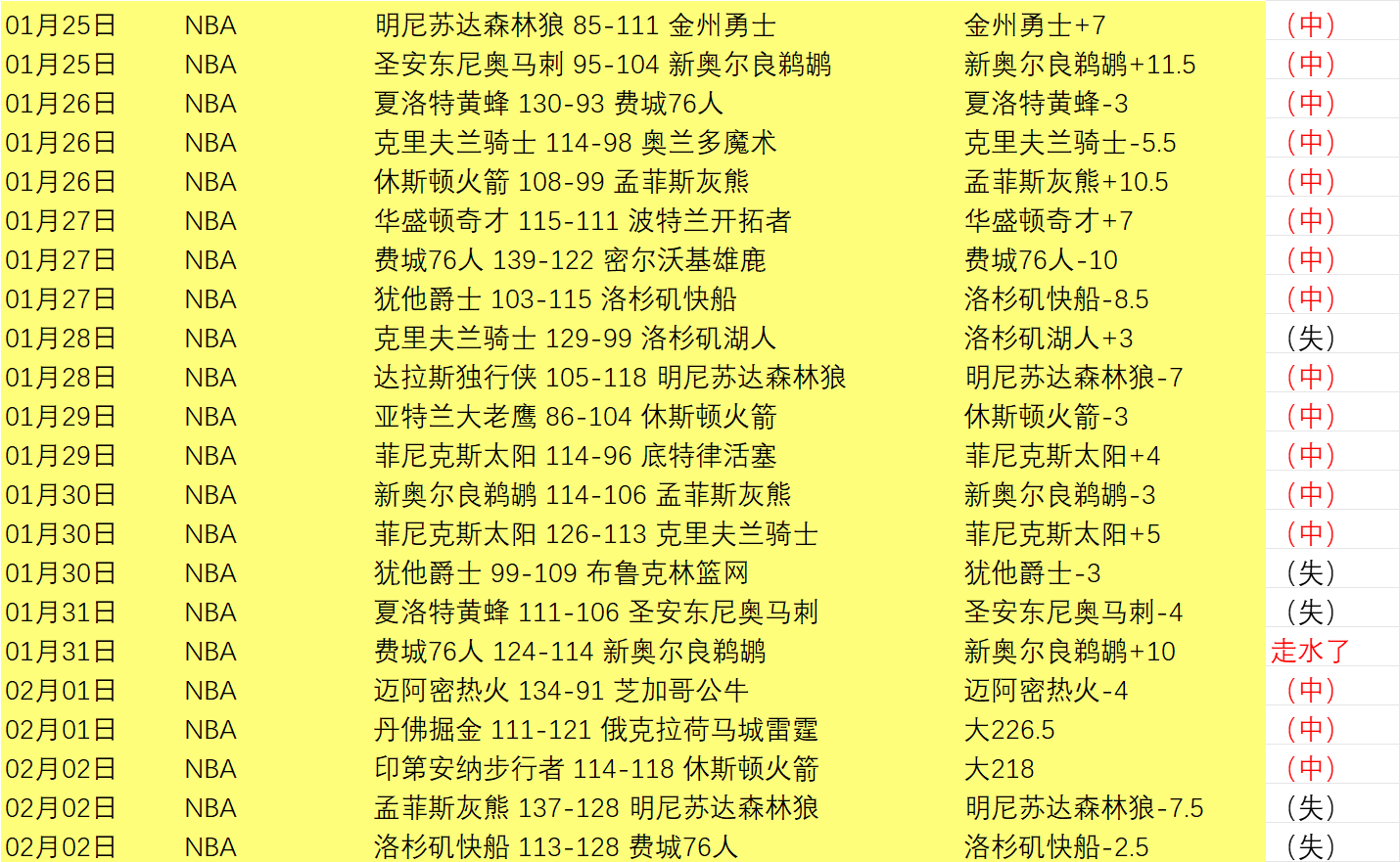 欧洲杯北马,其顿国家队,名单正式公,Bg大游真人,国际官网,Bg大游真人官网,Big,Gaming