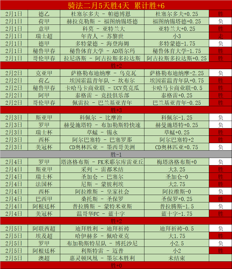 库里狂揽,巴特勒贡献,助刷新记录,Bg大游真人,国际官网,Bg大游真人官网,Big,Gaming