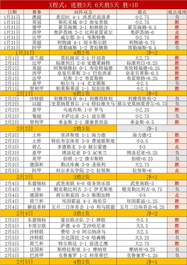 帕尔默半场,独进四球,英超赛场刷,Bg大游真人,国际官网,Bg大游真人官网,Big,Gaming
