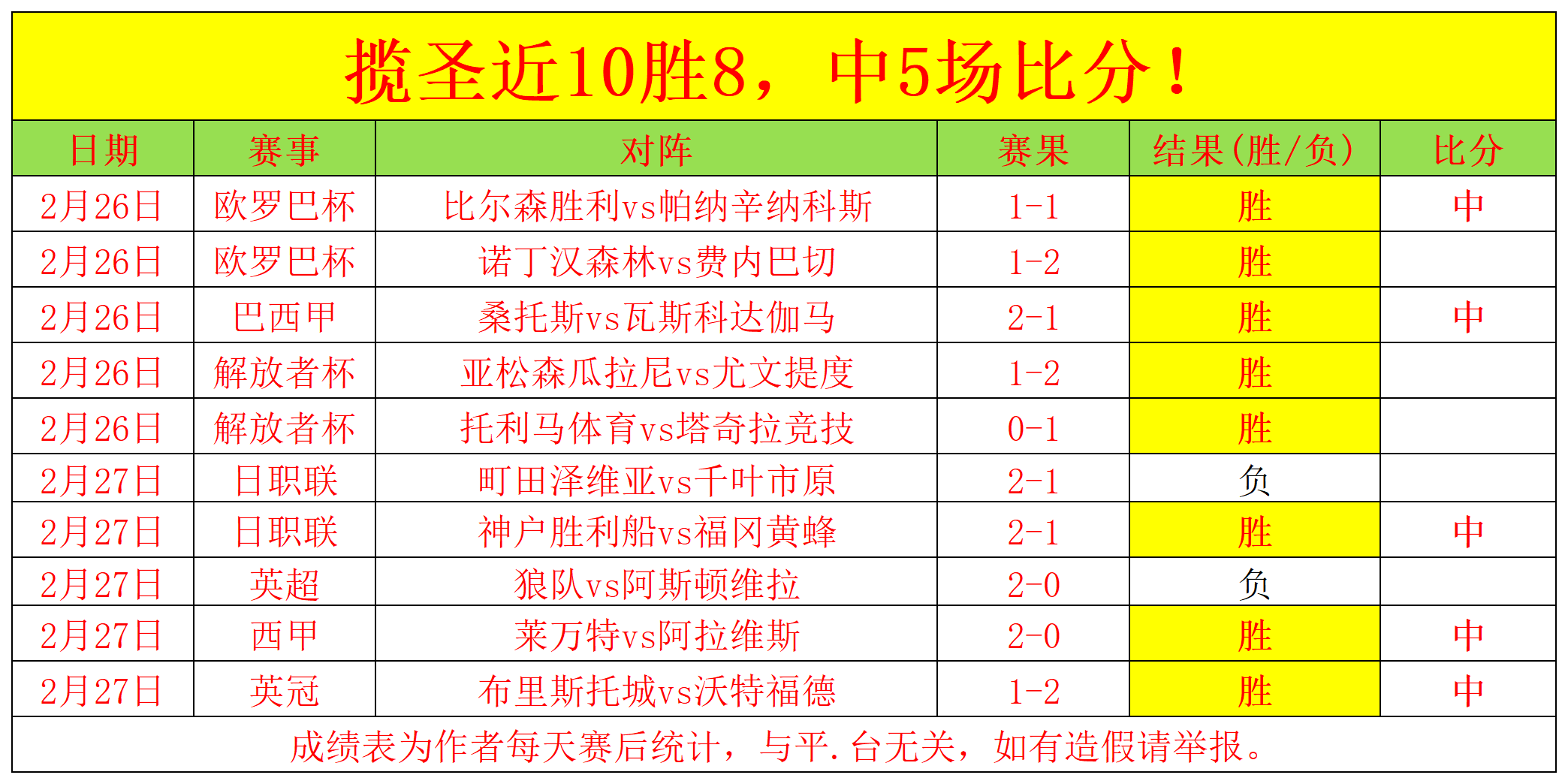 周六,德甲分析,门兴对柏林,Bg大游真人,国际官网,Bg大游真人官网,Big,Gaming