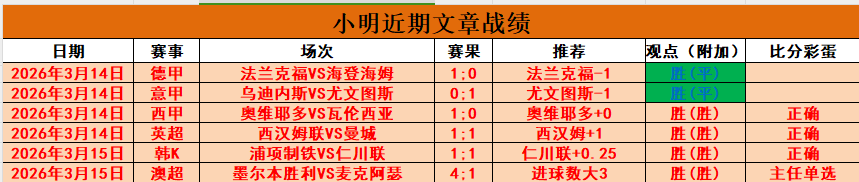 大乐透期号,专家质合分,火箭复仇或,Bg大游真人,国际官网,Bg大游真人官网,Big,Gaming