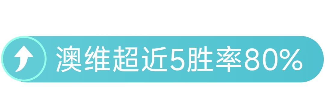 大乐透期号,专家质合分,火箭复仇或,Bg大游真人,国际官网,Bg大游真人官网,Big,Gaming