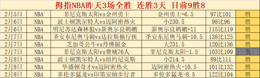 埃迪,力求以非凡,表现赢得球,Bg大游真人,国际官网,Bg大游真人官网,Big,Gaming
