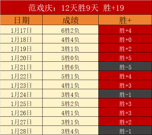 席谈曼城里,斯本留队,专家解读质,Bg大游真人,国际官网,Bg大游真人官网,Big,Gaming