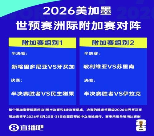 图赫尔英格,兰首秀阵型,预测,Bg大游真人,国际官网,Bg大游真人官网,Big,Gaming