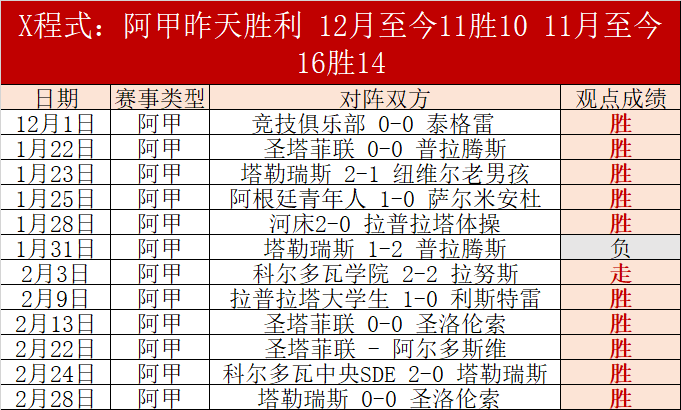 上海海港挑,战东泰山,中超第,Bg大游真人,国际官网,Bg大游真人官网,Big,Gaming