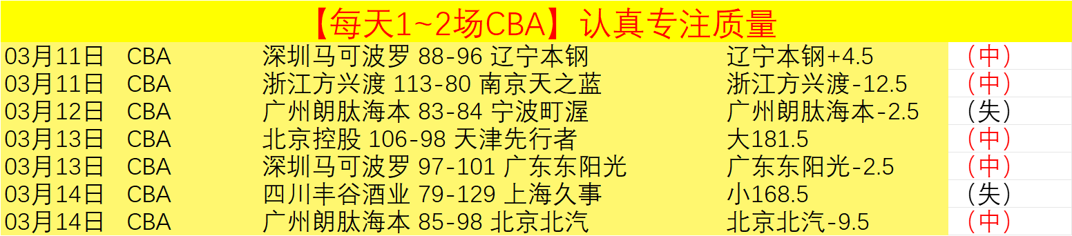 大游真人体,资讯,Bg大游真人体育,Bg大游真人,国际官网,Bg大游真人官网,Big,Gaming
