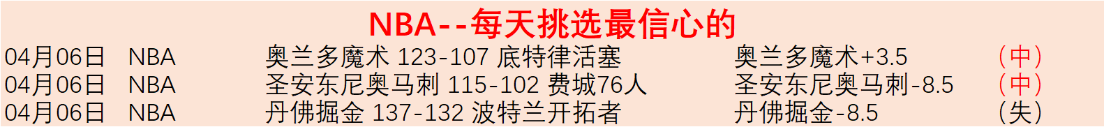 大游真人体,资讯,Bg大游真人体育,Bg大游真人,国际官网,Bg大游真人官网,Big,Gaming
