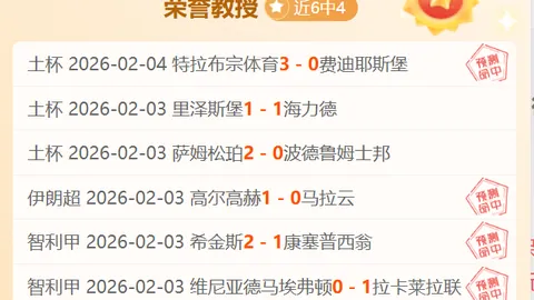 2025美洲杯小组赛积分榜揭晓