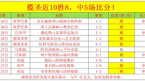 周六014德甲分析：门兴对柏林联合专家推荐